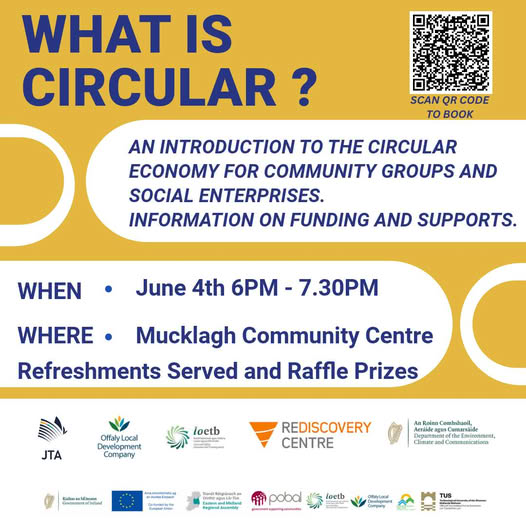 This is a poster of the Introduction of Circular Economy