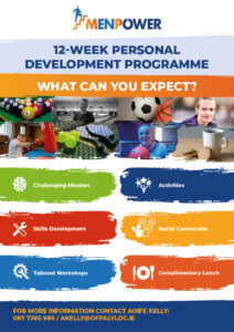 This is a poster of the Men Power programme (12 - week personal Development Programme) that is starting in Tullamore for 2024