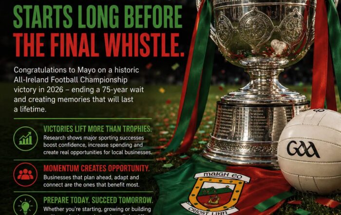This is a poster part of the Business Development Programme part of Mayo winning
